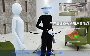 中国航空3D体验馆