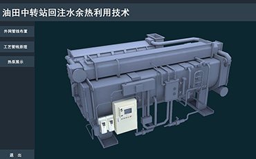 油田余热利用技术